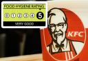 Check KFC hygiene rating. (PA/Canva)