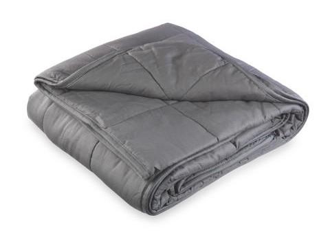 South Wales Argus: Dark grey weighted blanket (Aldi)