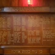Holocaust victims linked to Cardiff synagogue remembered on Krisatallnacht anniversary